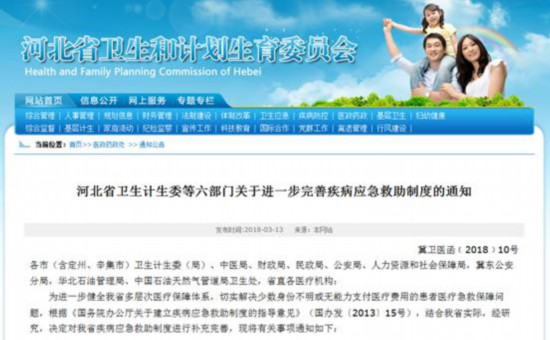 河北省人口和计划生育委员会_河北省人口与计划生育条例图片